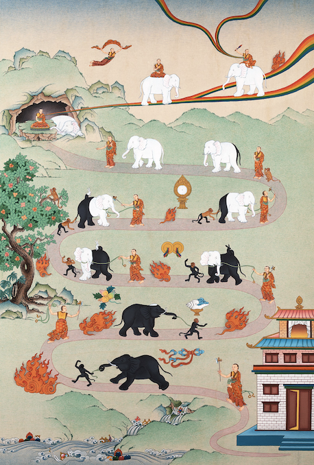 Kamalashila’s Nine Stages of “Shamatha” Meditation Poster